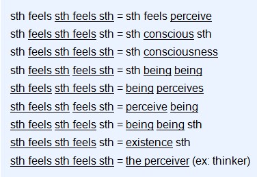 How we can pass from one truth to another according to the way we combine and recombine the elements of a single perception Ontological expressions formed by nesting feelings, representing constructions such as the perceived being, consciousness, existence, or the perceiver (example: thinker).