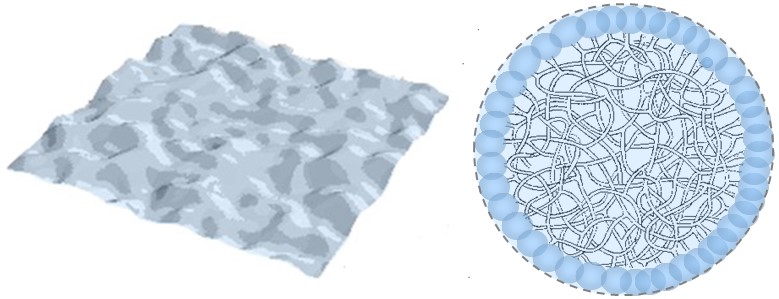 Fluctuations et intrication — réseau sub-spatial des spations Représentation d’un espace-temps quantique avec ses fluctuations (à gauche) et ses interconnexions internes entre spations (à droite).