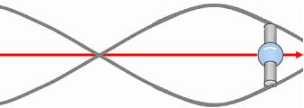 Onde vectorielle statique — cas B Visualisation d’un fermion en rotation (ex : électron) générant une onde vectorielle statique dans l’espace-temps. Cette onde secondaire est centrée sur l’axe de rotation du fermion et sa longueur diminue à mesure que la vitesse (ou l’énergie cinétique) augmente, car les vortex deviennent plus petits.